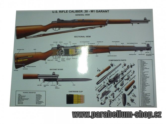 Výukový plakát M1 Garand