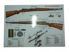 Výukový plakát Mauser K98