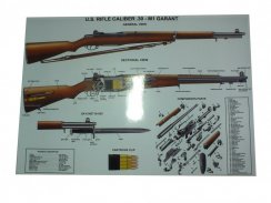 Výukový plakát M1 Garand